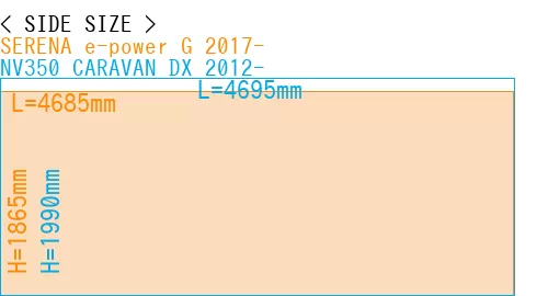 #SERENA e-power G 2017- + NV350 CARAVAN DX 2012-
